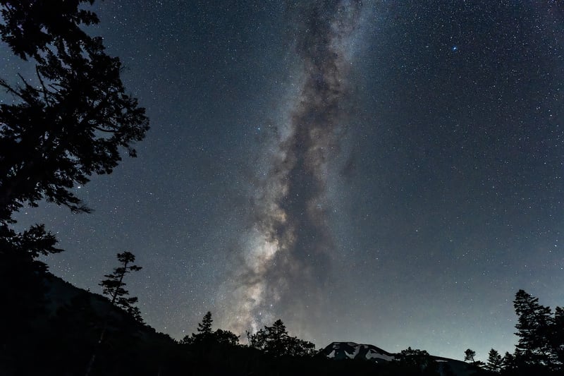 Interstellar